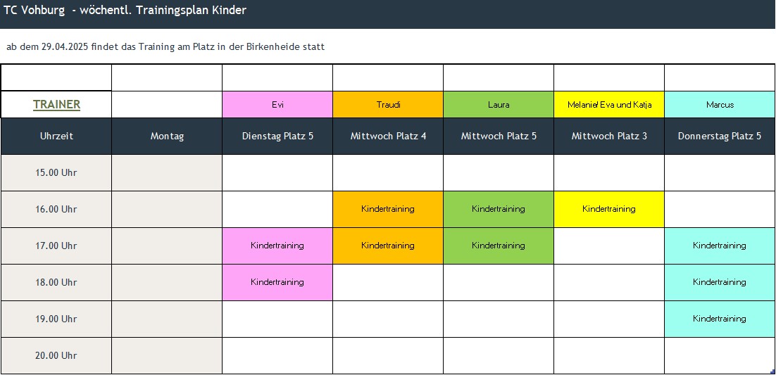 Kindertraining Sommer 2025